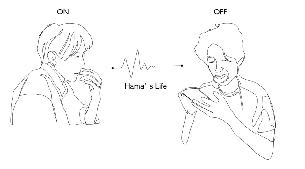 サブ画像